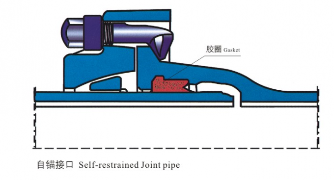 O auto EN545 conteve a tubulação dútile comum do ferro com conexão flexível