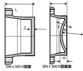 DN80 ao tipo dútile tampão dos encaixes K do ferro DN2600 usado articulando o ferro dútile conduz fornecedor